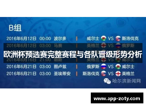 欧洲杯预选赛完整赛程与各队晋级形势分析
