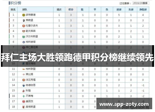 拜仁主场大胜领跑德甲积分榜继续领先