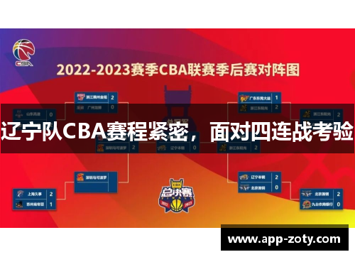 辽宁队CBA赛程紧密，面对四连战考验