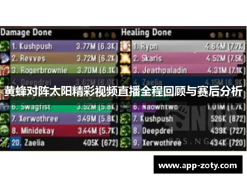黄蜂对阵太阳精彩视频直播全程回顾与赛后分析